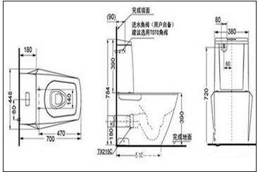 側(cè)排式馬桶優(yōu)缺點(diǎn)
